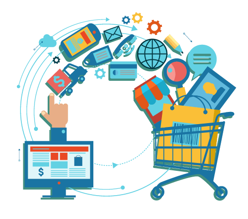 E commerce Dupi