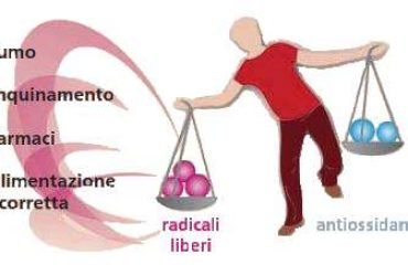 radicali liberi
